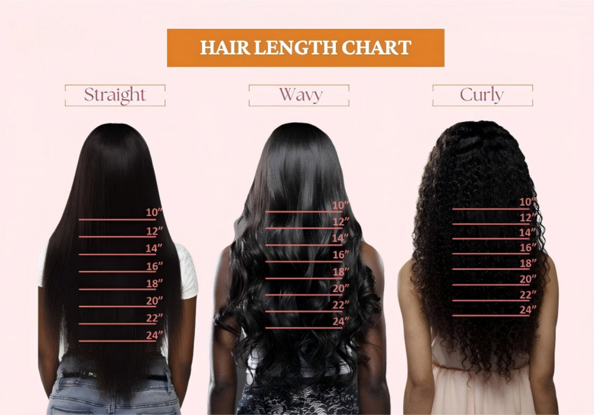Hair length guide